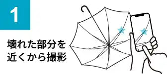 傘の中心にある軸が曲がった（長傘）